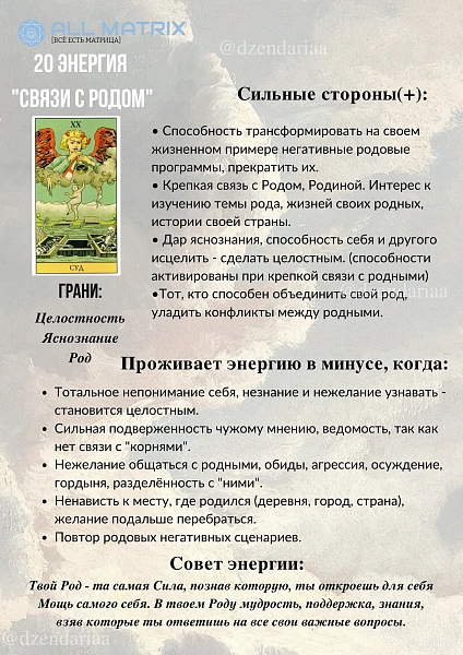 20 энергия Матрицы Судьбы